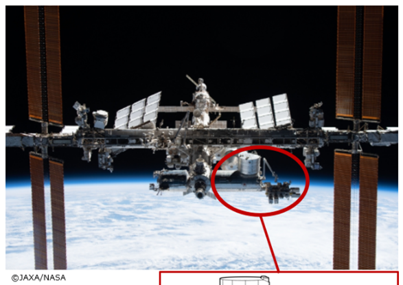 Providing ISS “Kibo” External Use Service for R&D Demonstration Experiment of Secret Key Sharing TechnologyOne-stop support for launch, technical adjustment, and test review, with operations in orbit beginning September 4