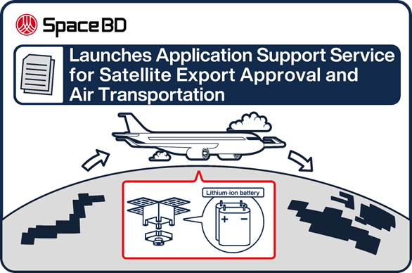 Space BD Launches Application Support Service for Satellite Export Approval and Air Transportation. The support service will cover all the arrangements for air transportation and relevant approvals for satellites in Japan and oversea.