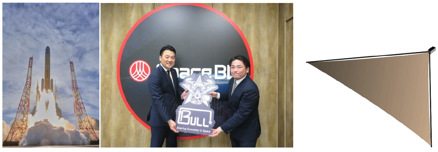 Center: BULL CEO Yasuhito Uto (right) and Space BD’s Masatoshi Nagasaki (left)
Left: Space BD provided satellite loading support for the second H3 rocket launched in February 2024 (Provided by JAXA)
Right: Image of the demonstration device. A membrane is deployed from the satellite (top right of the image) to achieve rapid de-orbit using atmospheric resistance