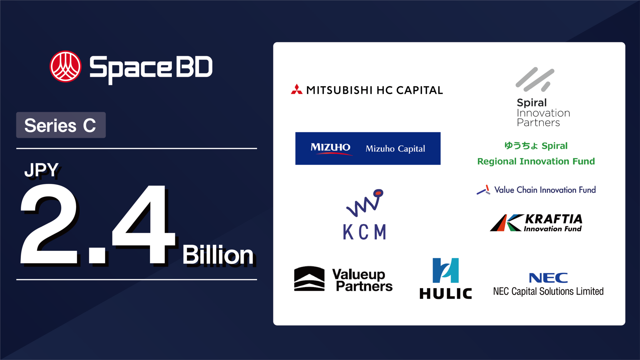 Space BD Raises JPY 2.4 Billion in Series C Funding. Strengthening Organizational Capabilities as a Specialized Space Business Development Company and Establishing a Foundation for Sustainable Growth.