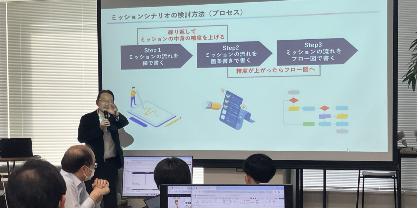 ワークショップの様子