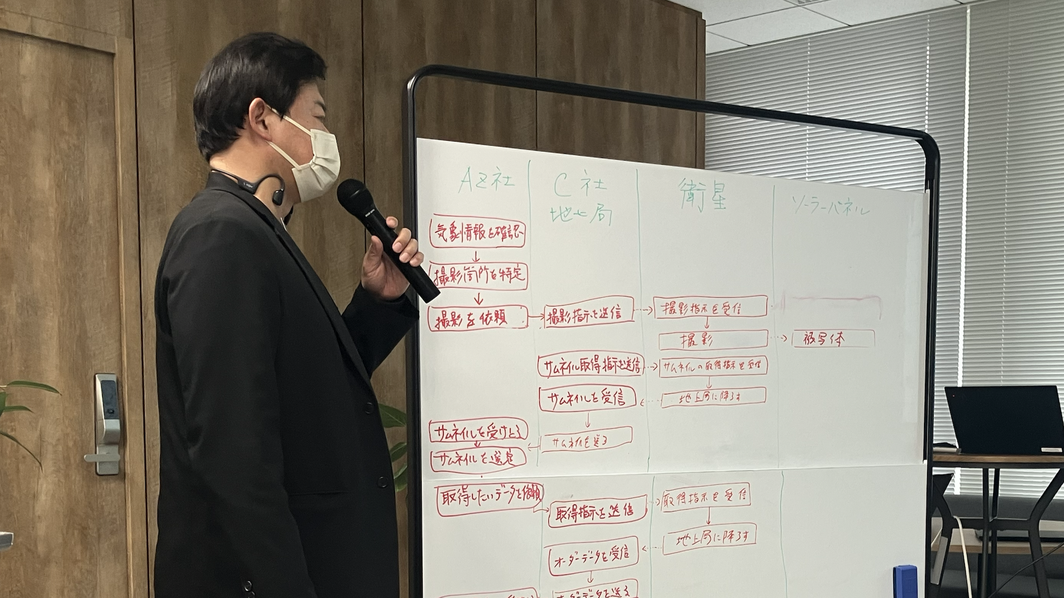 HURDLESプログラムの中で発表する小林さん