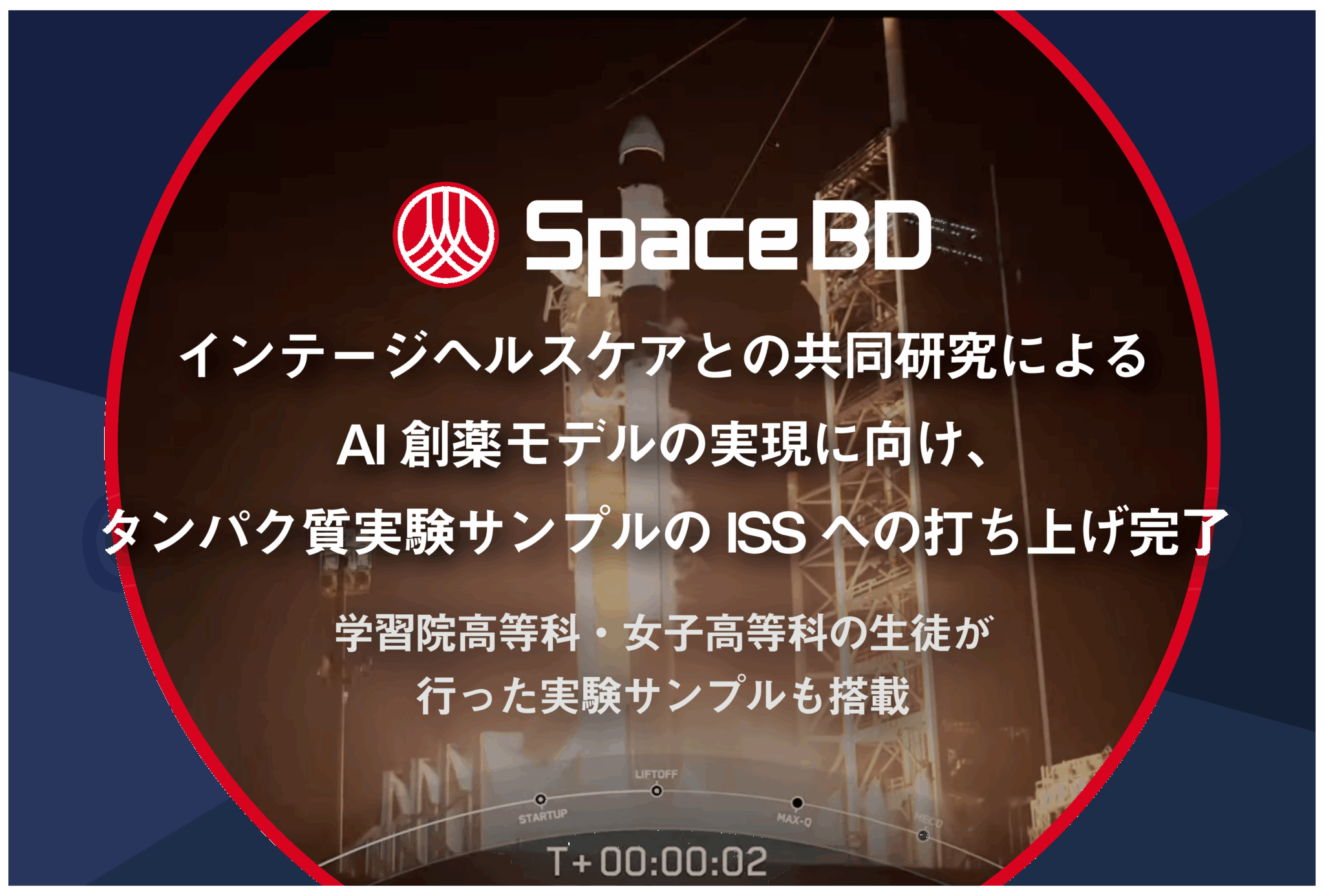 インテージヘルスケアとの共同研究による AI創薬モデルの実現に向け、 タンパク質実験サンプルのISSへの打上げ完了。学習院高等科・女子高等科の生徒が行った実験サンプルも搭載、11月5日に打上げ。